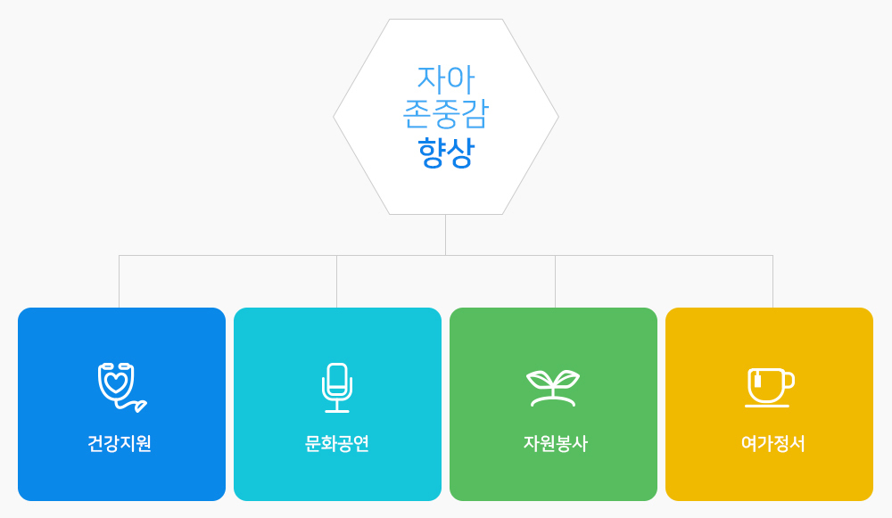 전주시립요양병원