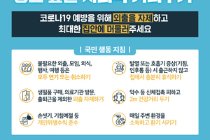 2020년 사회적 거리두기