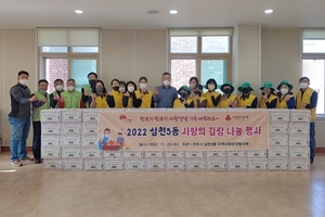 2022년 사랑의 김장나눔 행사 참여